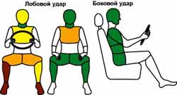 запчасти вольво v70 запчасти вольво v70